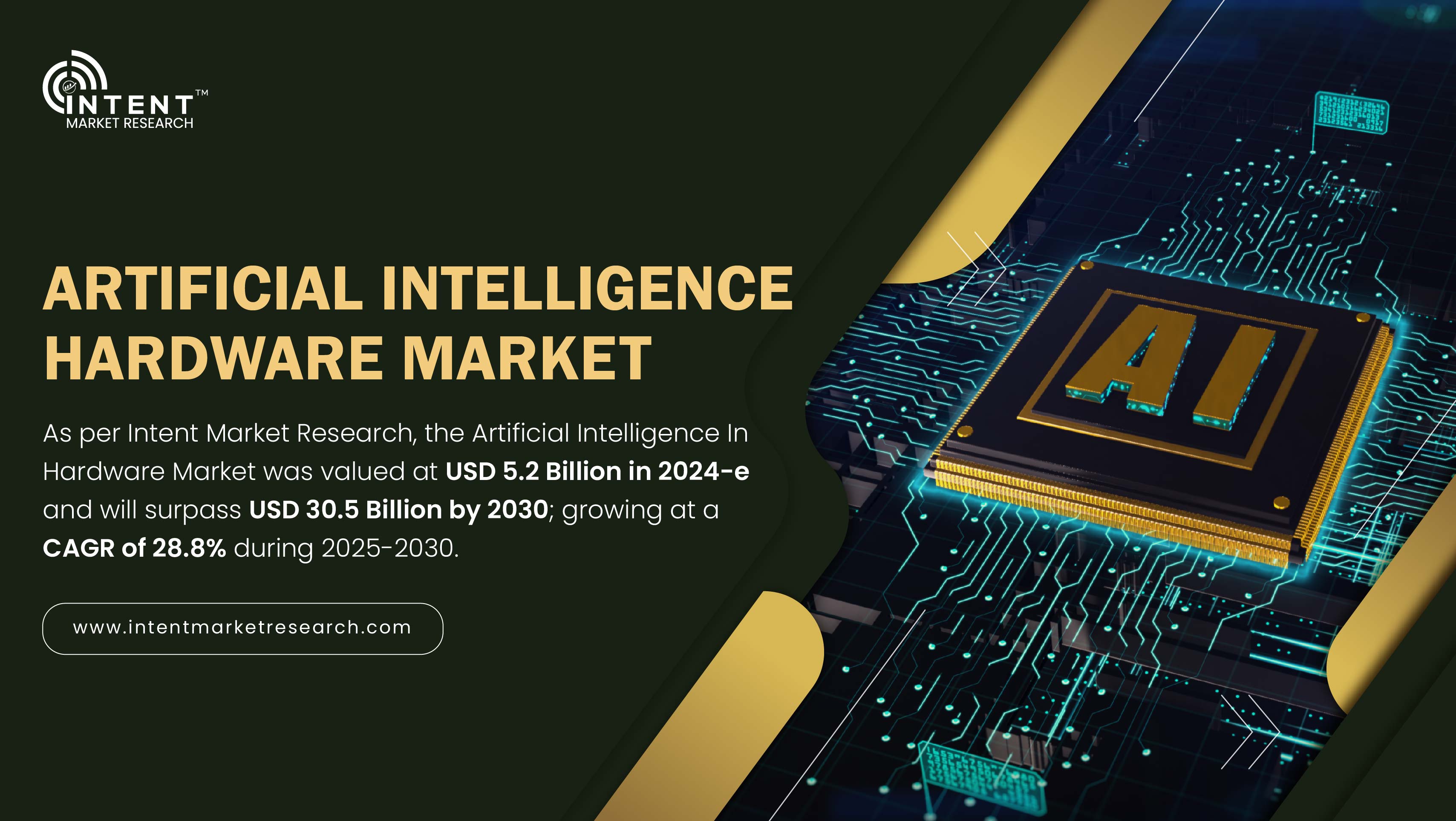Artificial Intelligence Hardware Market Expected to Grow from USD 5.2 Billion to USD 30.5 Billion