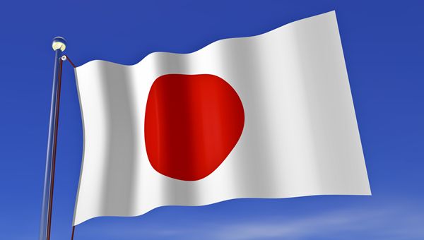 Analisi Tecnica: indice Nikkei 225 del 17/07/2026