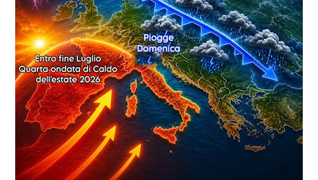 Meteo, Domenica con l'ombrello, ma entro fine Luglio l'ennesima fase rovente dell'Estate 2026. Parla Tedici