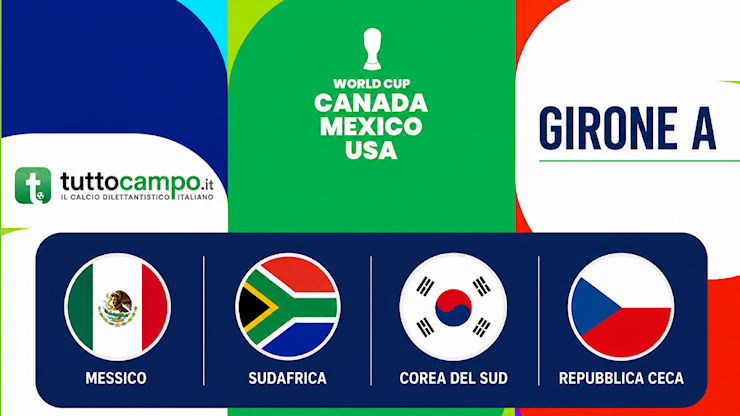 MONDIALI 2026 - Gruppo A, liste e numerazioni dei giocatori - Tuttocampo
