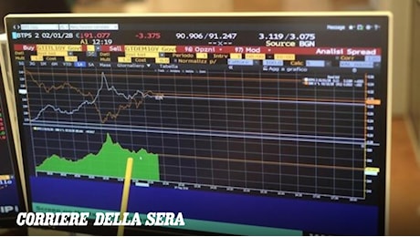 Spread Btp-Bund, chiusura a 115 punti dopo una seduta da montagne russe