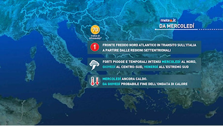 Caldo record, da mercoledì arriva la tregua: crollo delle temperature fino a 10 gradi, ma con temporali e grandine