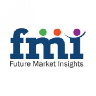 Market Research on Ethyl Ascorbic Acid Market 2017 and Analysis to 2027